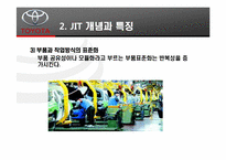 [경영정보] TOYOTA(도요타)의 TPS(Toyota Productivity System)와 JIT(Just in time) 도입 사례-15