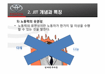 [경영정보] TOYOTA(도요타)의 TPS(Toyota Productivity System)와 JIT(Just in time) 도입 사례-17