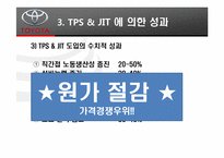 [경영정보] TOYOTA(도요타)의 TPS(Toyota Productivity System)와 JIT(Just in time) 도입 사례-20