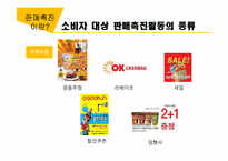 [외식산업경영론] 도넛시장의 판매촉진 전략-4