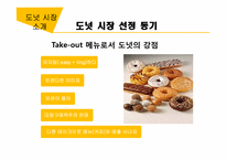 [외식산업경영론] 도넛시장의 판매촉진 전략-6