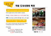 [외식산업경영론] 도넛시장의 판매촉진 전략-8
