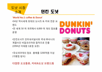 [외식산업경영론] 도넛시장의 판매촉진 전략-9