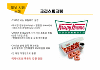 [외식산업경영론] 도넛시장의 판매촉진 전략-10