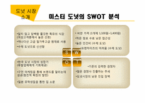 [외식산업경영론] 도넛시장의 판매촉진 전략-14