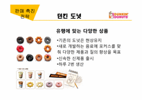 [외식산업경영론] 도넛시장의 판매촉진 전략-15