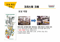 [외식산업경영론] 도넛시장의 판매촉진 전략-18