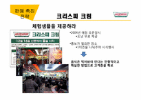 [외식산업경영론] 도넛시장의 판매촉진 전략-19