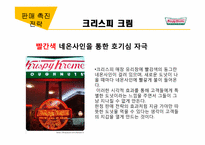 [외식산업경영론] 도넛시장의 판매촉진 전략-20