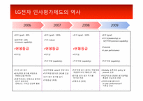 [조직행동론] LG전자 인사평가 시스템-5