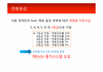 [조직행동론] LG전자 인사평가 시스템-6