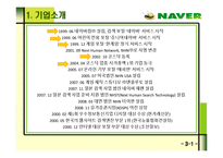 [이비즈니스] 네이버 소개와 강점 및 전망-4