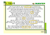 [이비즈니스] 네이버 소개와 강점 및 전망-5