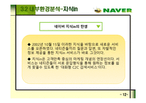 [이비즈니스] 네이버 소개와 강점 및 전망-14