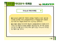 [이비즈니스] 네이버 소개와 강점 및 전망-15