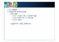 [다변량분석원리와실천] 교차분석(분할표)-4