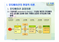 [조직경영론] 모티베이션(동기여부의 이론과 실제)-5