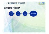 [조직경영론] 모티베이션(동기여부의 이론과 실제)-6