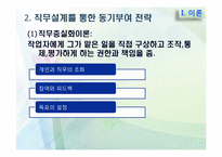 [조직경영론] 모티베이션(동기여부의 이론과 실제)-12