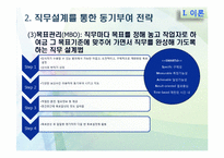 [조직경영론] 모티베이션(동기여부의 이론과 실제)-15