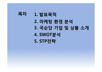 [마케팅관리] 국산 쌀 막걸리 상품 런칭을 통한 국순당의 막걸리시장 리포지셔닝 전략-2