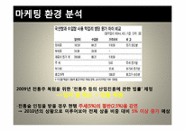 [마케팅관리] 국산 쌀 막걸리 상품 런칭을 통한 국순당의 막걸리시장 리포지셔닝 전략-5