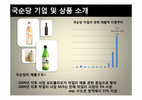 [마케팅관리] 국산 쌀 막걸리 상품 런칭을 통한 국순당의 막걸리시장 리포지셔닝 전략-7