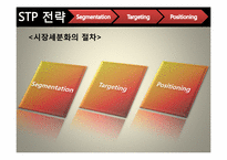 [마케팅관리] 국산 쌀 막걸리 상품 런칭을 통한 국순당의 막걸리시장 리포지셔닝 전략-11