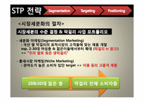 [마케팅관리] 국산 쌀 막걸리 상품 런칭을 통한 국순당의 막걸리시장 리포지셔닝 전략-13