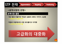 [마케팅관리] 국산 쌀 막걸리 상품 런칭을 통한 국순당의 막걸리시장 리포지셔닝 전략-17