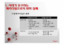[경영조직론] 조직구조와 경영전략-4