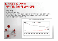 [경영조직론] 조직구조와 경영전략-7