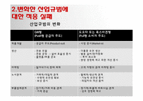 [경영조직론] 조직구조와 경영전략-9
