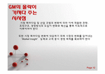 [경영조직론] 조직구조와 경영전략-12