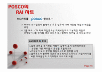 [경영조직론] 조직구조와 경영전략-15