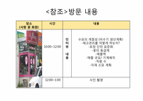 [생산운영] 사랑의 꽃 화원 생산운영 적용 관리 사례 분석-7
