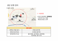 [생산운영] 사랑의 꽃 화원 생산운영 적용 관리 사례 분석-9