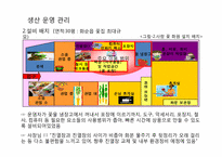 [생산운영] 사랑의 꽃 화원 생산운영 적용 관리 사례 분석-10