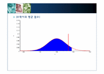 [다변량분석원리와실천] 가설검정-7