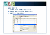 [다변량분석원리와실천] 가설검정-8