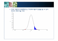 [다변량분석원리와실천] 가설검정-17