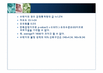 [다변량분석원리와실천] 가설검정-19
