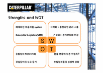 [국제경영] Caterpillar와 Dealer간의 파트너십-6