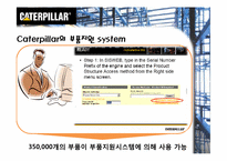 [국제경영] Caterpillar와 Dealer간의 파트너십-7