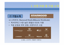 [경영정보시스템] MIS 구축 사례(Walkerhill Hotel)-4