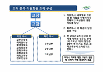 [조직커뮤니케이션] 조직의 커뮤니케이션 분석(인천 산곡고등학교 교사조직을 중심으로)-6