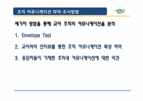 [조직커뮤니케이션] 조직의 커뮤니케이션 분석(인천 산곡고등학교 교사조직을 중심으로)-7