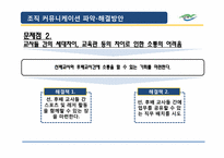 [조직커뮤니케이션] 조직의 커뮤니케이션 분석(인천 산곡고등학교 교사조직을 중심으로)-13