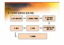 THE TOYOTA WAY(도요타 방식의 문제해결)-19