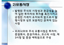 [국제금융동향분석] 한국의 주식시장 동향-10